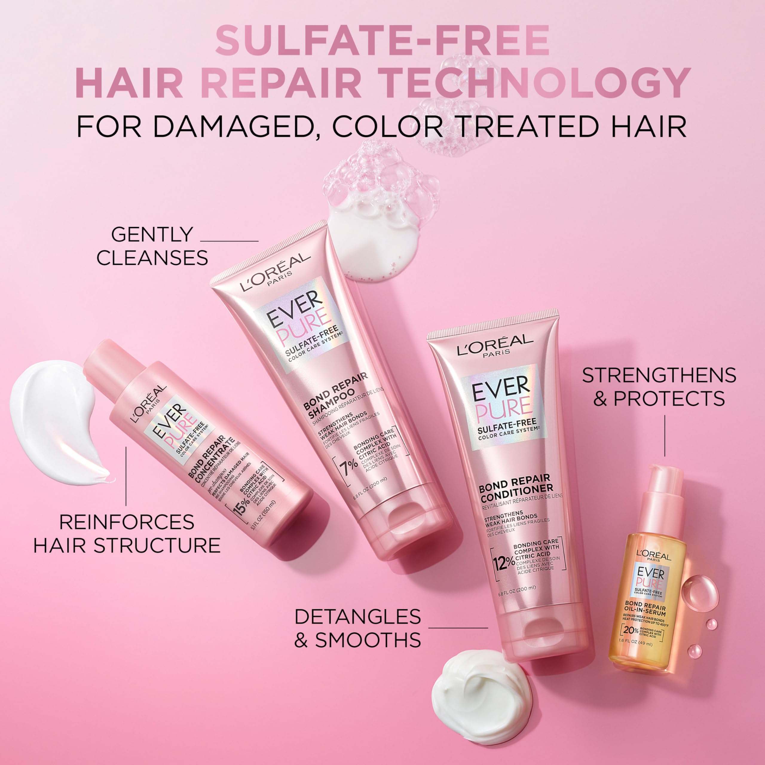 L'Oreal Paris EverPure Sulfate-Free Vegan Hair Care Kit - Shampoo and Conditioner to Strengthen and Repair Hair Bonds (Packaging May Vary)